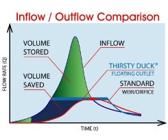 1655262638001 Graphsmall