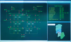 Tdworld Com Sites Tdworld com Files Uploads 2013 11 Indfig4 Tdworld Com Sites Tdworld com Files Uploads 2013 11 Indfig4