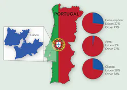 Tdworld Com Sites Tdworld com Files Uploads 2014 03 Mapwpies Tdworld Com Sites Tdworld com Files Uploads 2014 03 Mapwpies