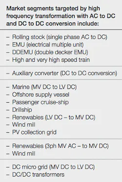 Beta Tdworld Com Sites Tdworld com Files Targeted Applications For Power Electronic Transformers 20140408 Beta Tdworld Com Sites Tdworld com Files Targeted Applications For Power Electronic Transformers 20140408