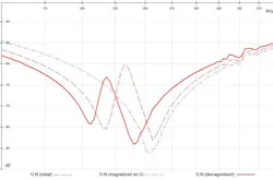 Tdworld Com Sites Tdworld com Files Uploads 2014 04 Phasea595 Tdworld Com Sites Tdworld com Files Uploads 2014 04 Phasea595