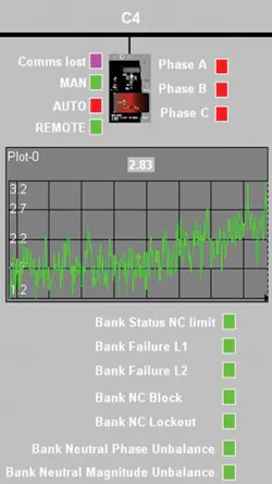 Tdworld Com Sites Tdworld com Files Uploads 2014 06 Figure3 Tdworld Com Sites Tdworld com Files Uploads 2014 06 Figure3