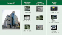 Tdworld Com Sites Tdworld com Files Uploads 2014 08 Slide6 Tdworld Com Sites Tdworld com Files Uploads 2014 08 Slide6