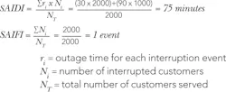 Tdworld Com Sites Tdworld com Files Uploads 2014 11 Equation1 Tdworld Com Sites Tdworld com Files Uploads 2014 11 Equation1