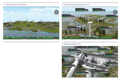 Tdworld Com Sites Tdworld com Files Uploads 2015 03 3d Overview Of Farm Tdworld Com Sites Tdworld com Files Uploads 2015 03 3d Overview Of Farm