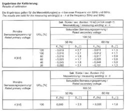 Tdworld Com Sites Tdworld com Files Uploads 2015 02 Omicronfeat8 Tdworld Com Sites Tdworld com Files Uploads 2015 02 Omicronfeat8