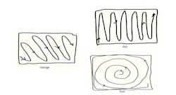 Tdworld Com Sites Tdworld com Files Uploads 2015 06 Yardworkpatters Tdworld Com Sites Tdworld com Files Uploads 2015 06 Yardworkpatters