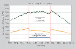 Tdworld Com Sites Tdworld com Files Uploads 2015 09 Slide5 Tdworld Com Sites Tdworld com Files Uploads 2015 09 Slide5
