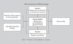 Tdworld Com Sites Tdworld com Files Uploads 2015 12 Smud1 Tdworld Com Sites Tdworld com Files Uploads 2015 12 Smud1