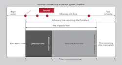 Tdworld Com Sites Tdworld com Files Uploads 2015 12 Smud2 Tdworld Com Sites Tdworld com Files Uploads 2015 12 Smud2