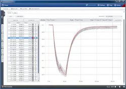 Tdworld Com Sites Tdworld com Files Uploads 2015 06 Drm Press Release 2 Tdworld Com Sites Tdworld com Files Uploads 2015 06 Drm Press Release 2