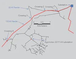 Tdworld Com Sites Tdworld com Files Uploads 2016 02 Eskomfigure1 Tdworld Com Sites Tdworld com Files Uploads 2016 02 Eskomfigure1