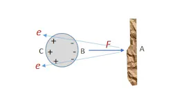 Tdworld Com Sites Tdworld com Files Uploads 2016 04 Dustup Tdworld Com Sites Tdworld com Files Uploads 2016 04 Dustup