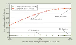 Tdworld Com Sites Tdworld com Files Uploads 2016 05 18 Porterfig1 Tdworld Com Sites Tdworld com Files Uploads 2016 05 18 Porterfig1