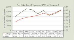 Tdworld Com Sites Tdworld com Files Uploads 2016 05 18 Porterfig2 Tdworld Com Sites Tdworld com Files Uploads 2016 05 18 Porterfig2