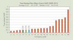 Tdworld Com Sites Tdworld com Files Uploads 2016 05 18 Porterfig3 Tdworld Com Sites Tdworld com Files Uploads 2016 05 18 Porterfig3