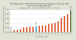Tdworld Com Sites Tdworld com Files Uploads 2016 05 18 Porterfig5 Tdworld Com Sites Tdworld com Files Uploads 2016 05 18 Porterfig5