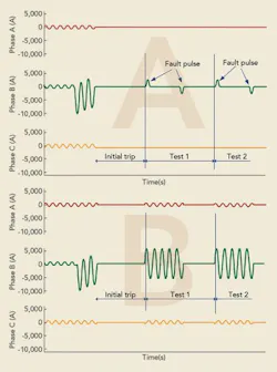 Tdworld Com Sites Tdworld com Files Uploads 2016 05 23 Figure4 Tdworld Com Sites Tdworld com Files Uploads 2016 05 23 Figure4