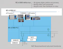 Tdworld Com Sites Tdworld com Files Uploads 2016 07 22 Futureweb Tdworld Com Sites Tdworld com Files Uploads 2016 07 22 Futureweb