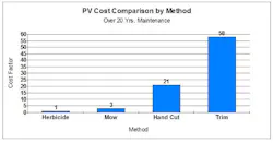 Tdworld Com Sites Tdworld com Files Uploads 2016 04 Vmisept 0 Tdworld Com Sites Tdworld com Files Uploads 2016 04 Vmisept 0