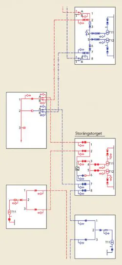 Tdworld Com Sites Tdworld com Files Uploads 2016 09 21 Figure1revisedweb Tdworld Com Sites Tdworld com Files Uploads 2016 09 21 Figure1revisedweb