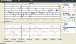 Tdworld Com Sites Tdworld com Files Uploads 2016 09 21 Figure5web Tdworld Com Sites Tdworld com Files Uploads 2016 09 21 Figure5web