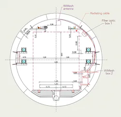Www Tdworld Com Sites Tdworld com Files Fs Fig1 Final 1 Www Tdworld Com Sites Tdworld com Files Fs Fig1 Final 1