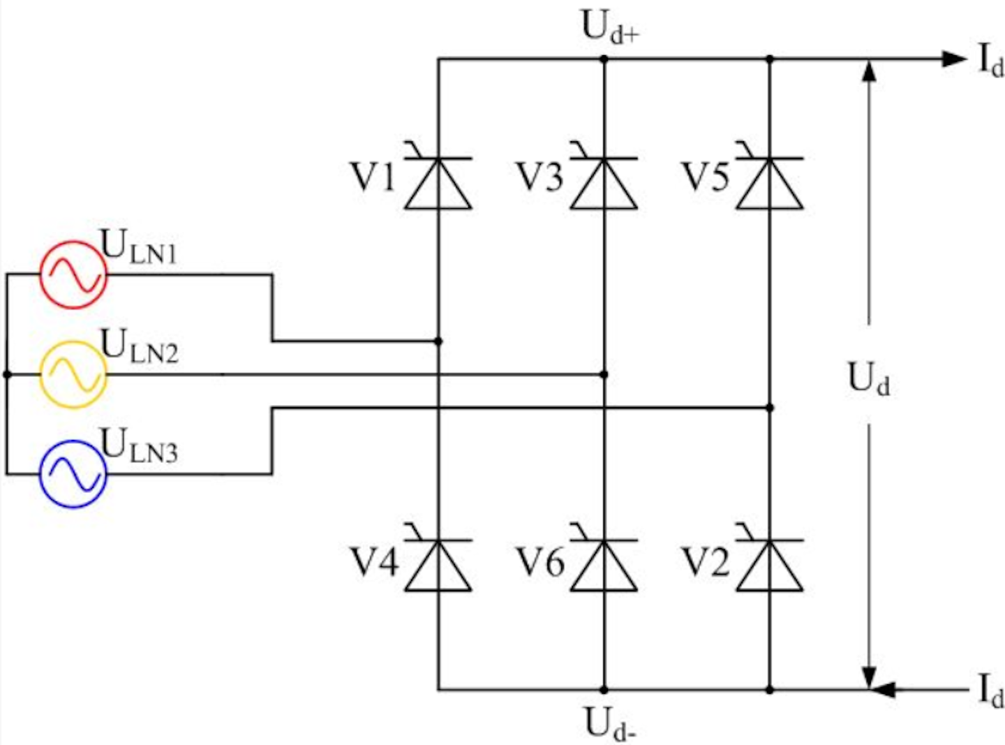 Down To Earth Theory The 6 Pulse Rectifier T D World