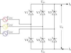 Www Tdworld Com Sites Tdworld com Files Six Pulse Bridge Www Tdworld Com Sites Tdworld com Files Six Pulse Bridge