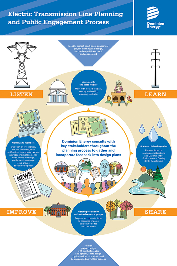 Get Community Engagement T D World Free HD Wallpaper Community Engagement T D World Free HD