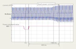 Www Tdworld Com Sites Tdworld com Files Jap 23 Tok Fig8 Final Www Tdworld Com Sites Tdworld com Files Jap 23 Tok Fig8 Final