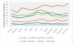 Www Tdworld Com Sites Tdworld com Files March 1 1 Www Tdworld Com Sites Tdworld com Files March 1 1