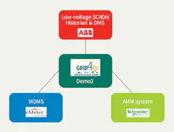 Www Tdworld Com Sites Tdworld com Files Vat Fig1 Final Www Tdworld Com Sites Tdworld com Files Vat Fig1 Final