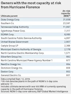 Www Tdworld Com Sites Tdworld com Files 394982282 Www Tdworld Com Sites Tdworld com Files 394982282
