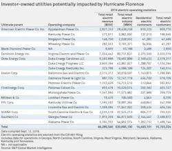 Www Tdworld Com Sites Tdworld com Files 394982963 Www Tdworld Com Sites Tdworld com Files 394982963