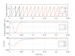 Www Tdworld Com Sites Tdworld com Files Epic Fig2 Www Tdworld Com Sites Tdworld com Files Epic Fig2