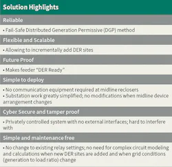Www Tdworld Com Sites Tdworld com Files Ev25 811 Table2 Final Www Tdworld Com Sites Tdworld com Files Ev25 811 Table2 Final