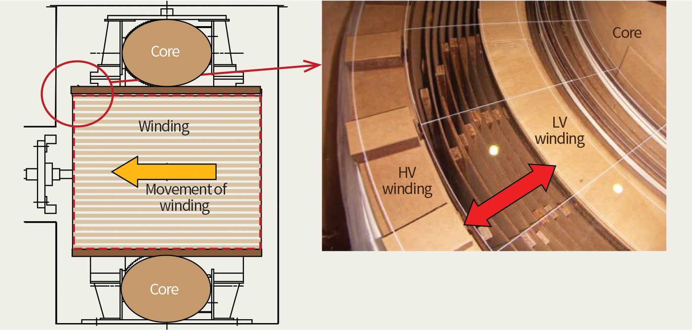 Www Tdworld Com Sites Tdworld com Files Jap25 901 Fig9