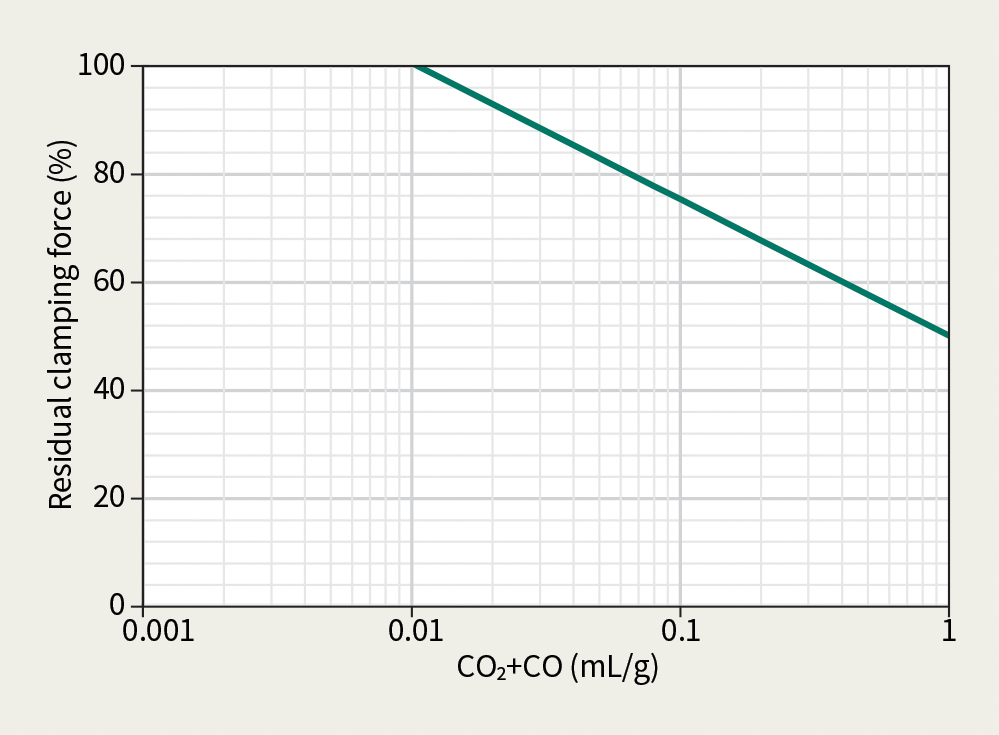Www Tdworld Com Sites Tdworld com Files Jap25 901 Fig8