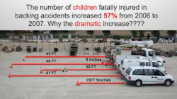 Ameren Children Fatally injured Backing accidents Ameren Children Fatally injured Backing accidents