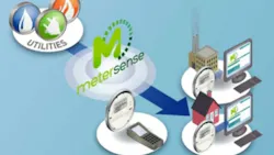 Metersense functionality Metersense functionality