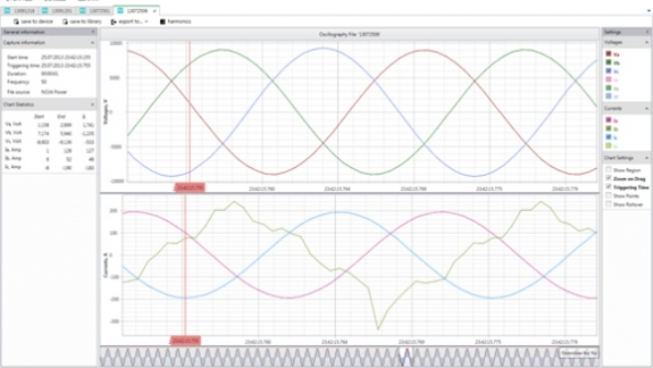Power Quality Management Tool