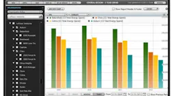 customer analytics customer analytics