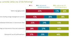 survey table survey table