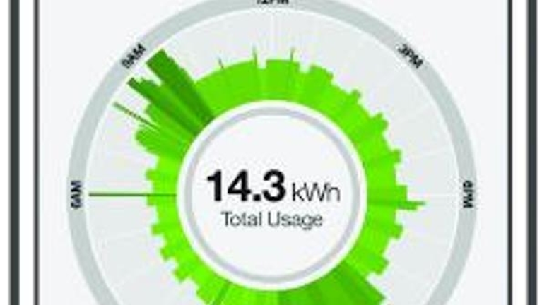 Detroit Based Dte Energy Received 172 000 000 In Federal Tax Refunds And Posted 640 000 000 In Profits In 2010 Yet Their Energy Logo Energy Power Restored