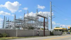 Current location Current location