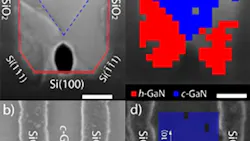 A new method of cubic phase synthesis Hexagonaltocubic phase transformation The scale bars represent 100 nm in all images a Cross sectional and b Topview SEM images of cubic GaN grown on Ugrooved Si100 c Cross sectional Source httpphysorgnews201607methodgreenefficiencybrightnesshtml A new method of cubic phase synthesis Hexagonaltocubic phase transformation The scale bars represent 100 nm in all images a Cross sectional and b Topview SEM images of cubic GaN grown on Ugrooved Si100 c Cross sectional Source httpphysorgnews201607methodgreenefficiencybrightnesshtml