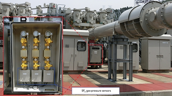 Kansai Electric Power Co monitoring diagnostic systems