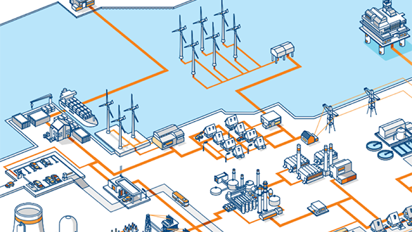 Changing and evolving grid codes are necessary for grid supply and demand