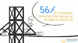 energy utilities energy utilities